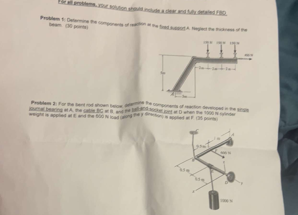 For all problems, your solution should include a