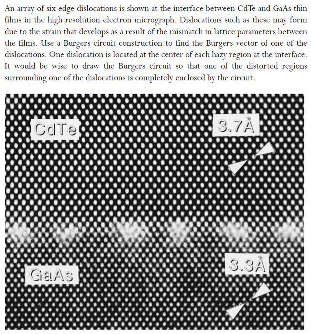 An array of six edge dislocations is shown at the
