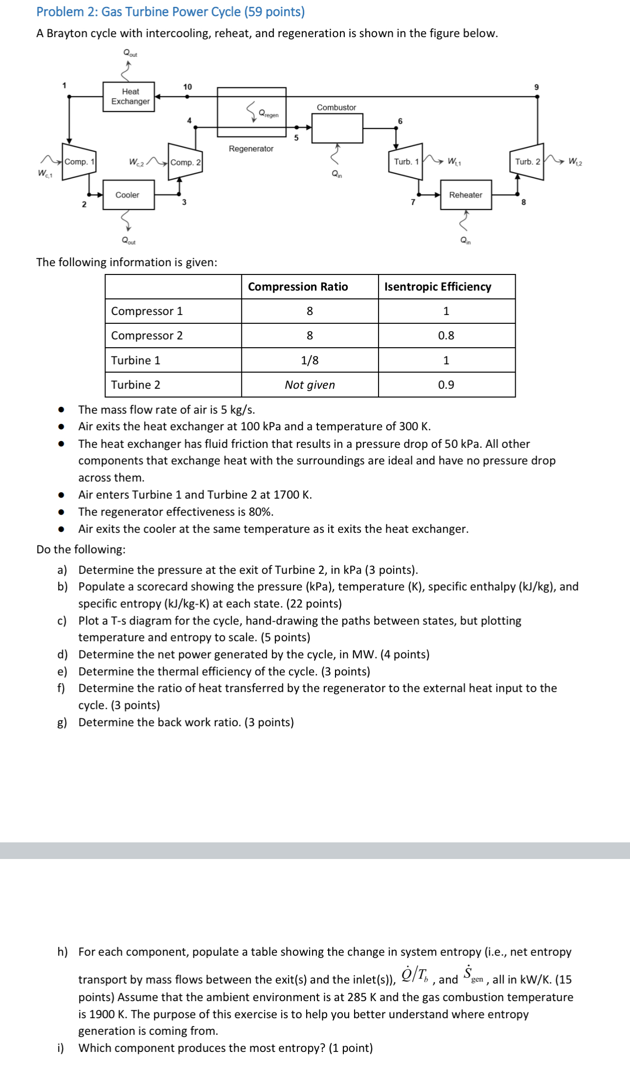 Problem 2 : Gas Turbine Power Cycle ( 5 9 points