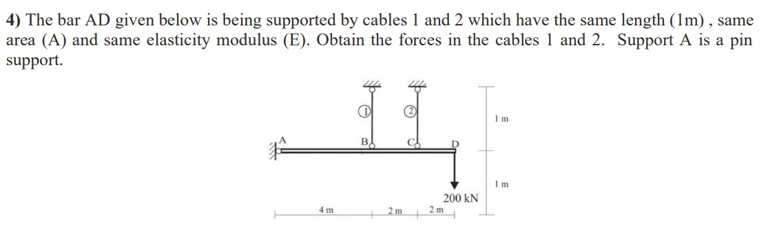 4 ) The bar AD given below is being supported by