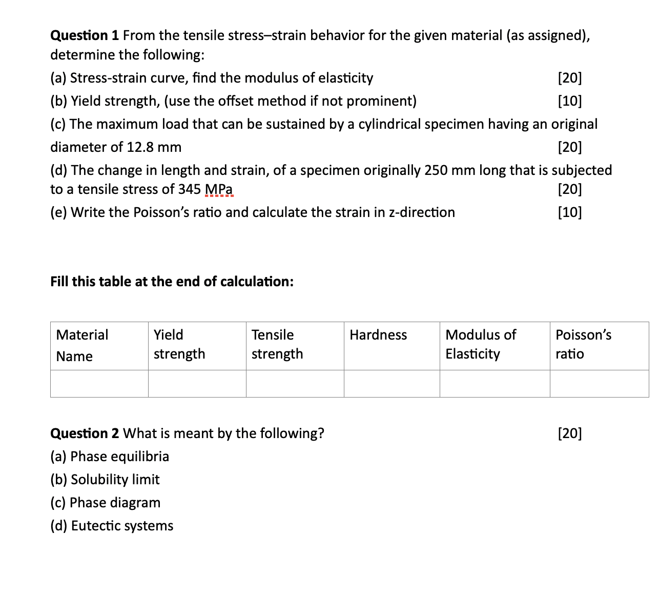 Question 1 From the tensile stress - strain