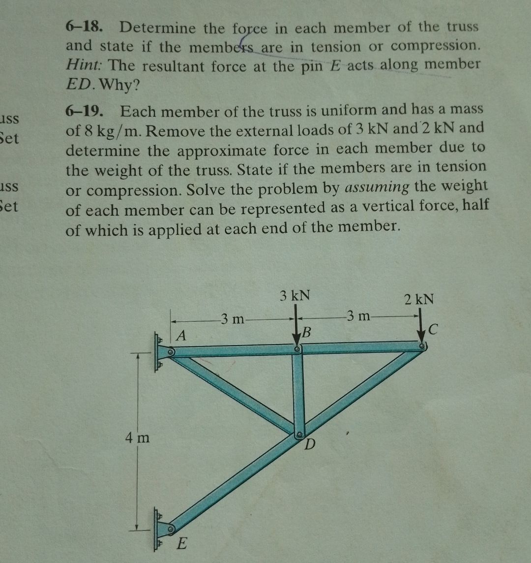 6 - 1 8 . Determine the force in each member of