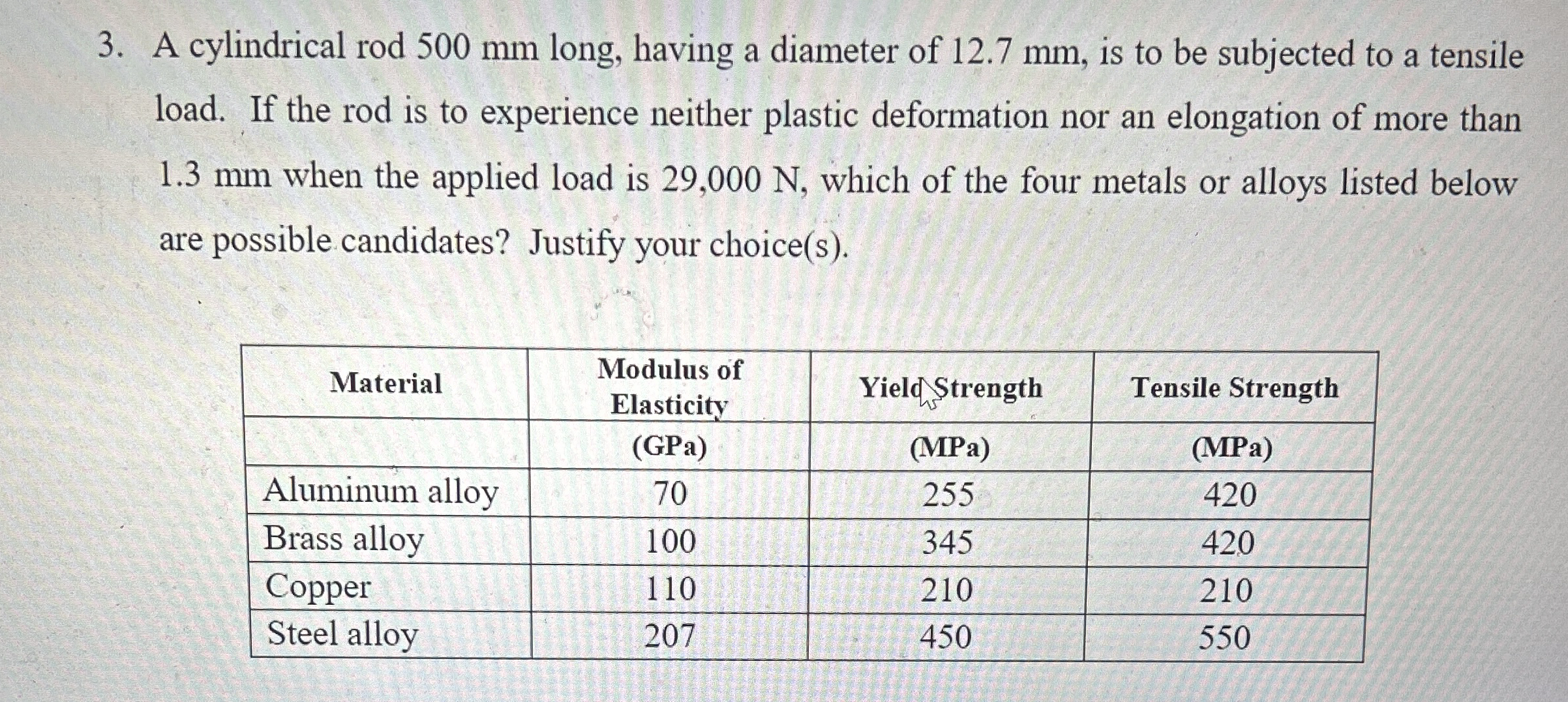 A cylindrical rod 5 0 0 mm long, having a