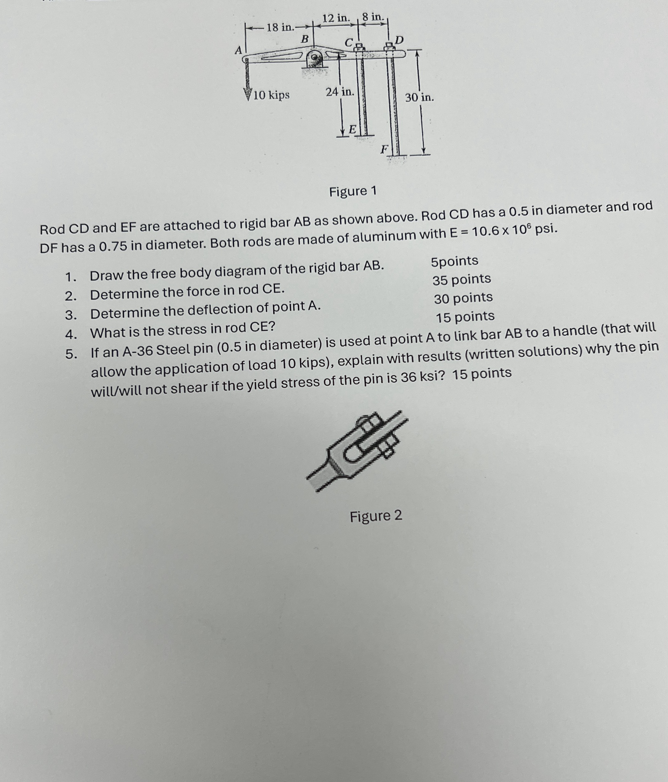rigure Rod C D and EF are attached to rigid bar A