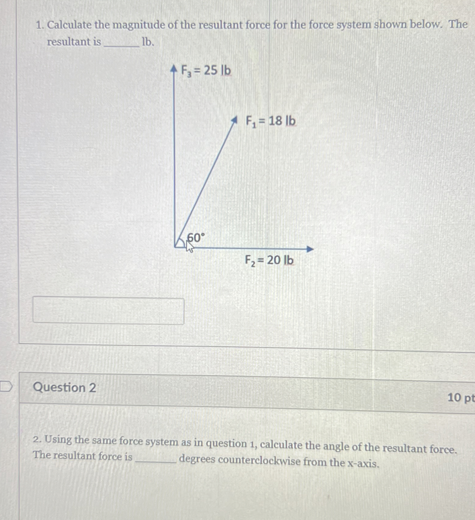 Calculate the magnitude of the resultant force