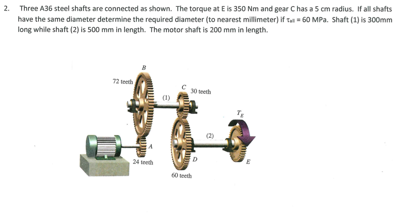 Three A 3 6 steel shafts are connected as shown.