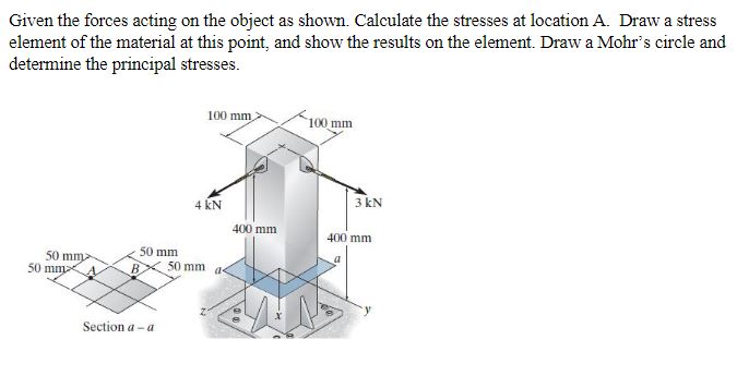 Given the forces acting on the object as shown.