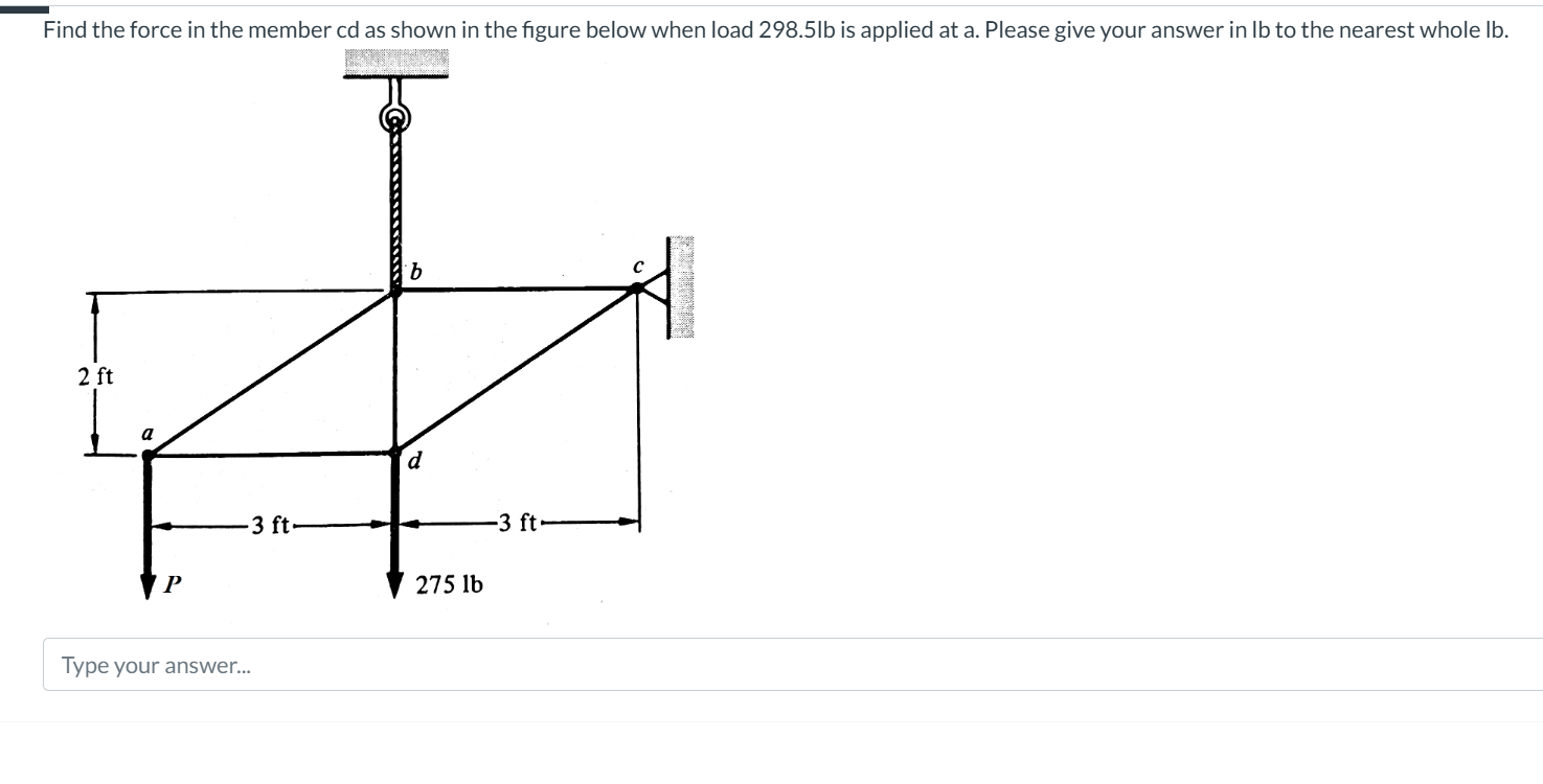 Find the force in the member cd as shown in the