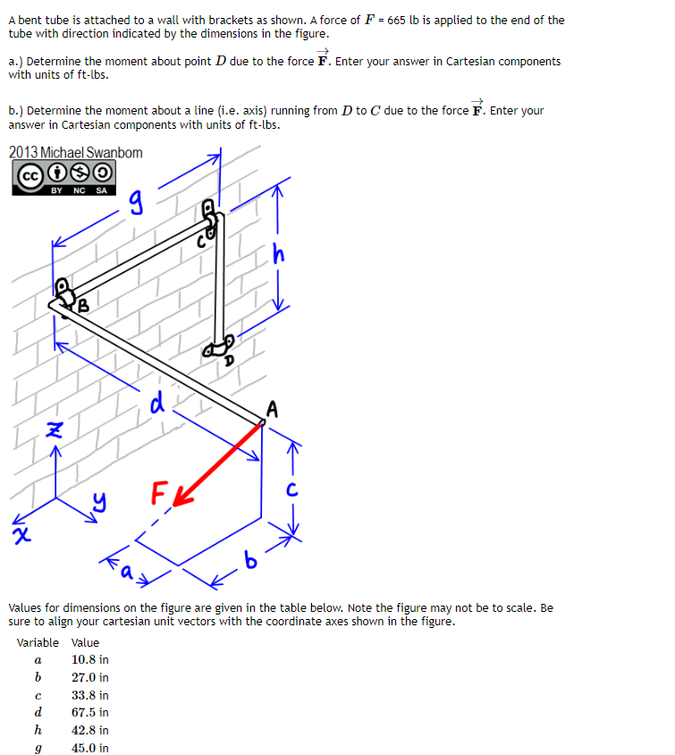 A bent tube is attached to a wall with brackets