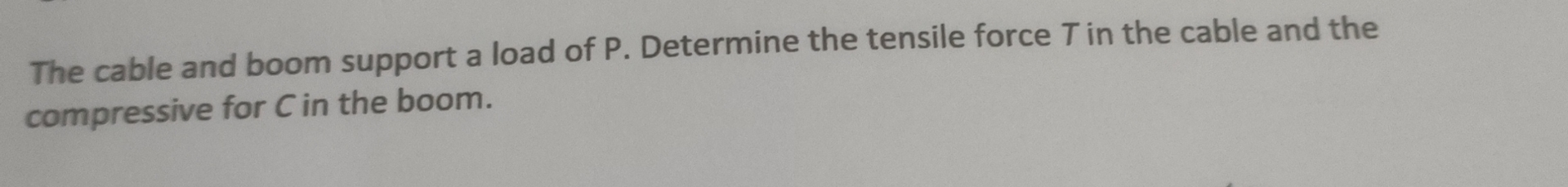 The cable and boom support a load of P .