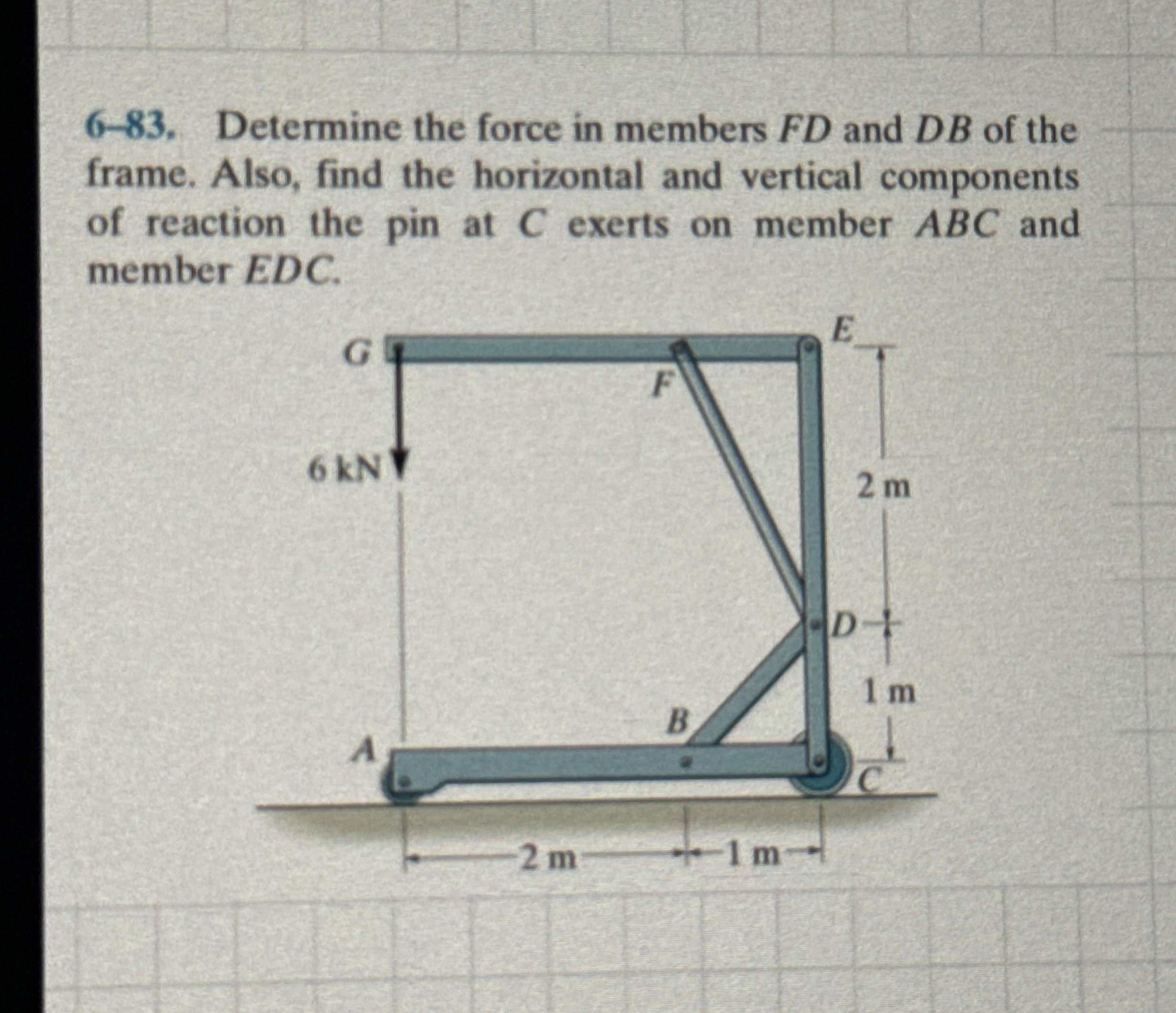 6 - 8 3 . Determine the force in members F D and