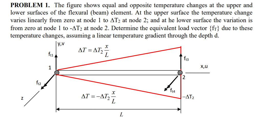Handwritten solution.