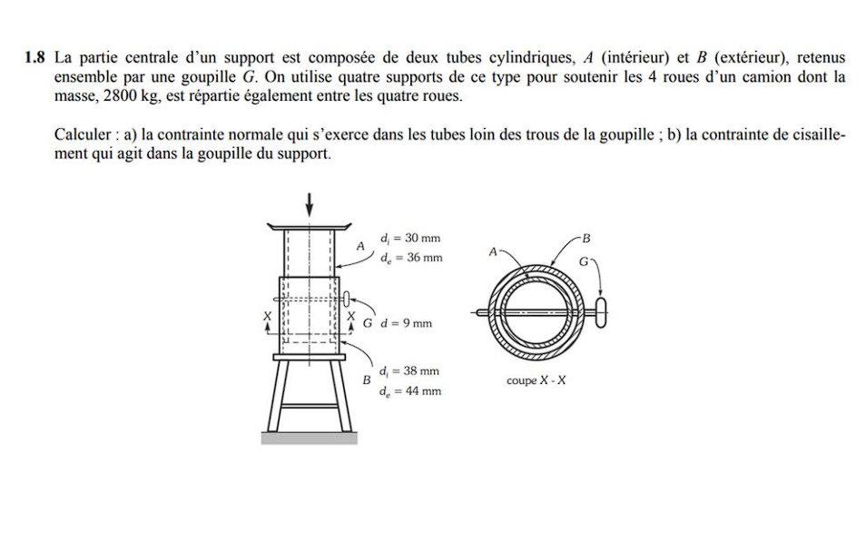 The central part of a support is composed of two