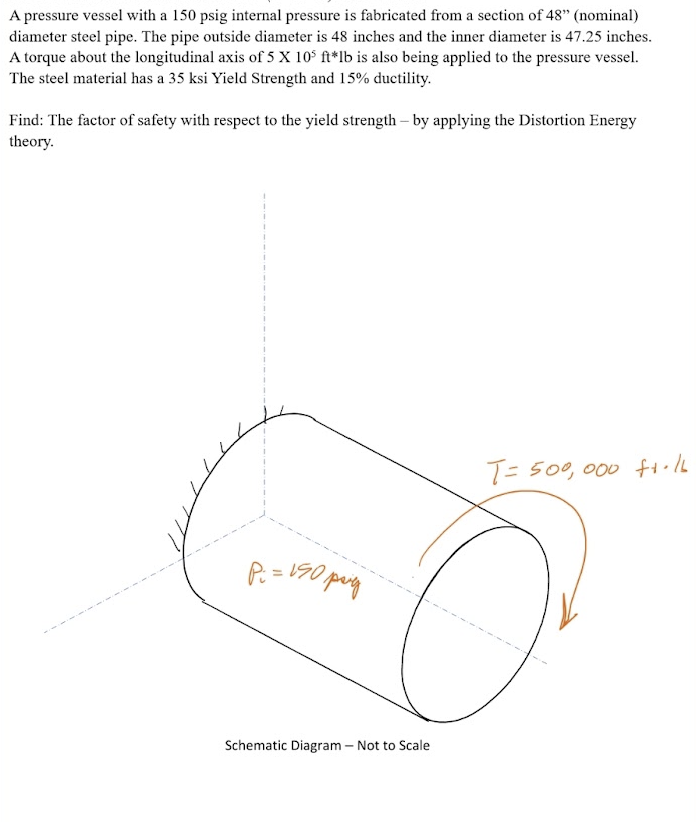 A pressure vessel with a 1 5 0 psig internal