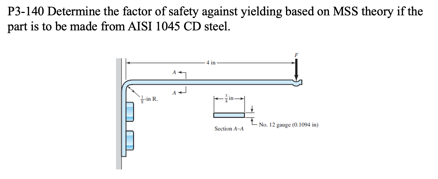 P 3 - 1 4 0 Determine the factor of safety