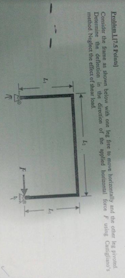 Problem L [ 7 . 5 Points ] Consider the frame as