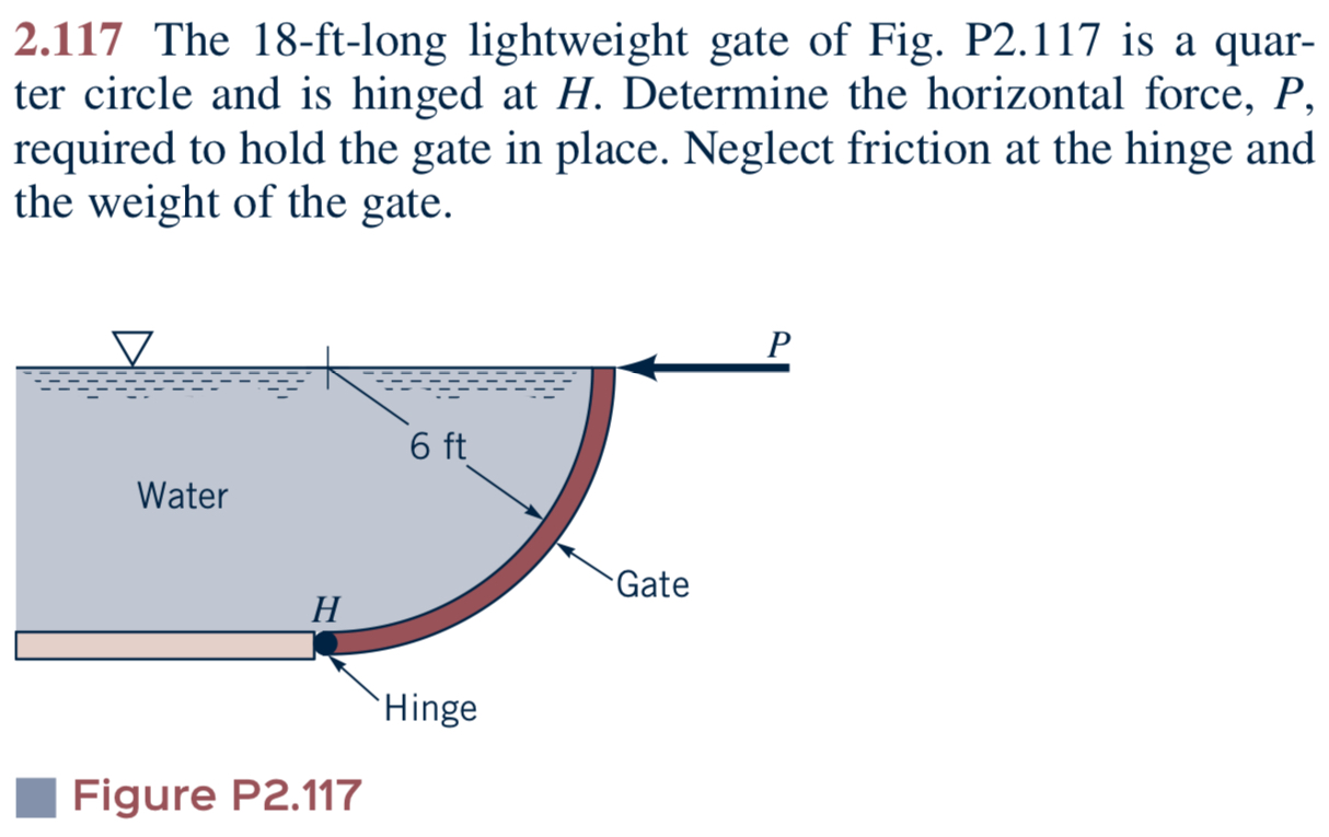 2 . 1 1 7 The 1 8 - ft - long lightweight gate of