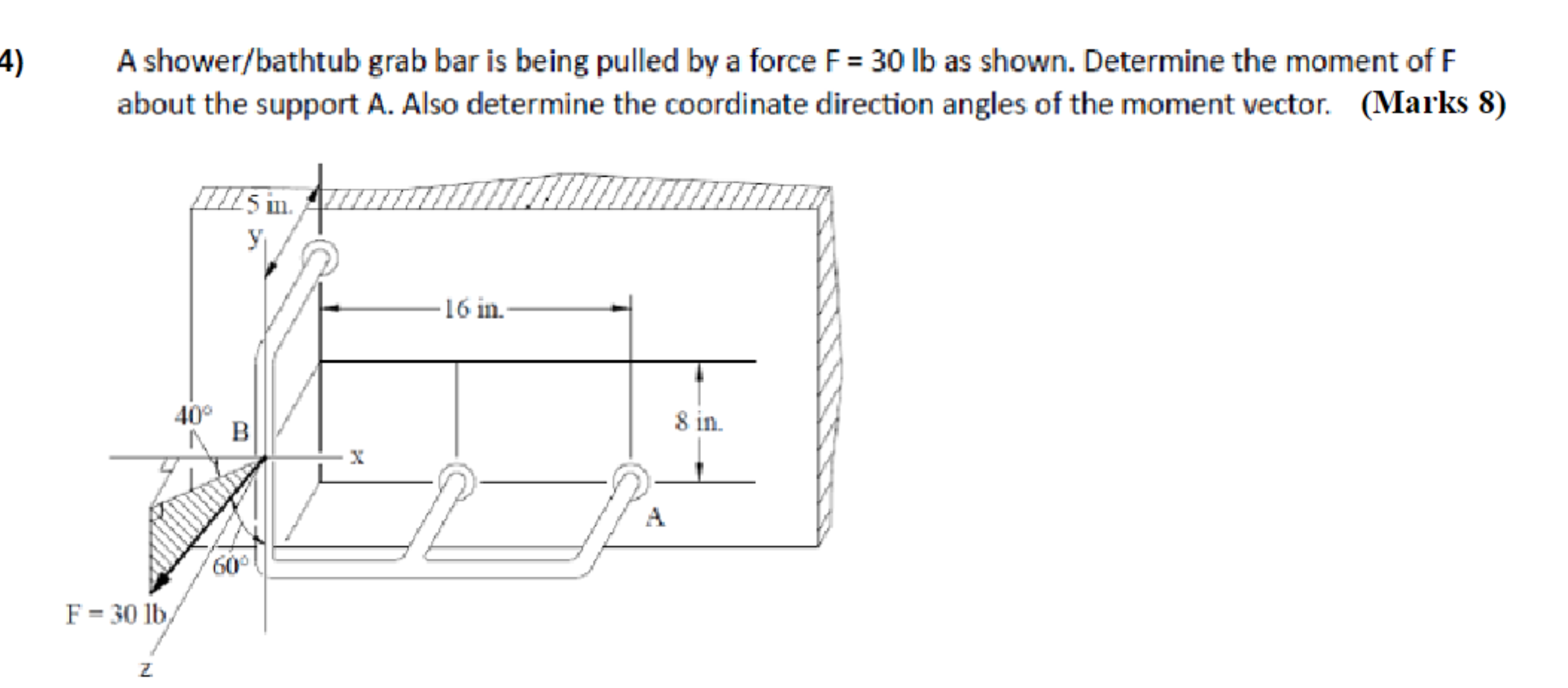 a shower / bathtub grab bar is being pulled by a
