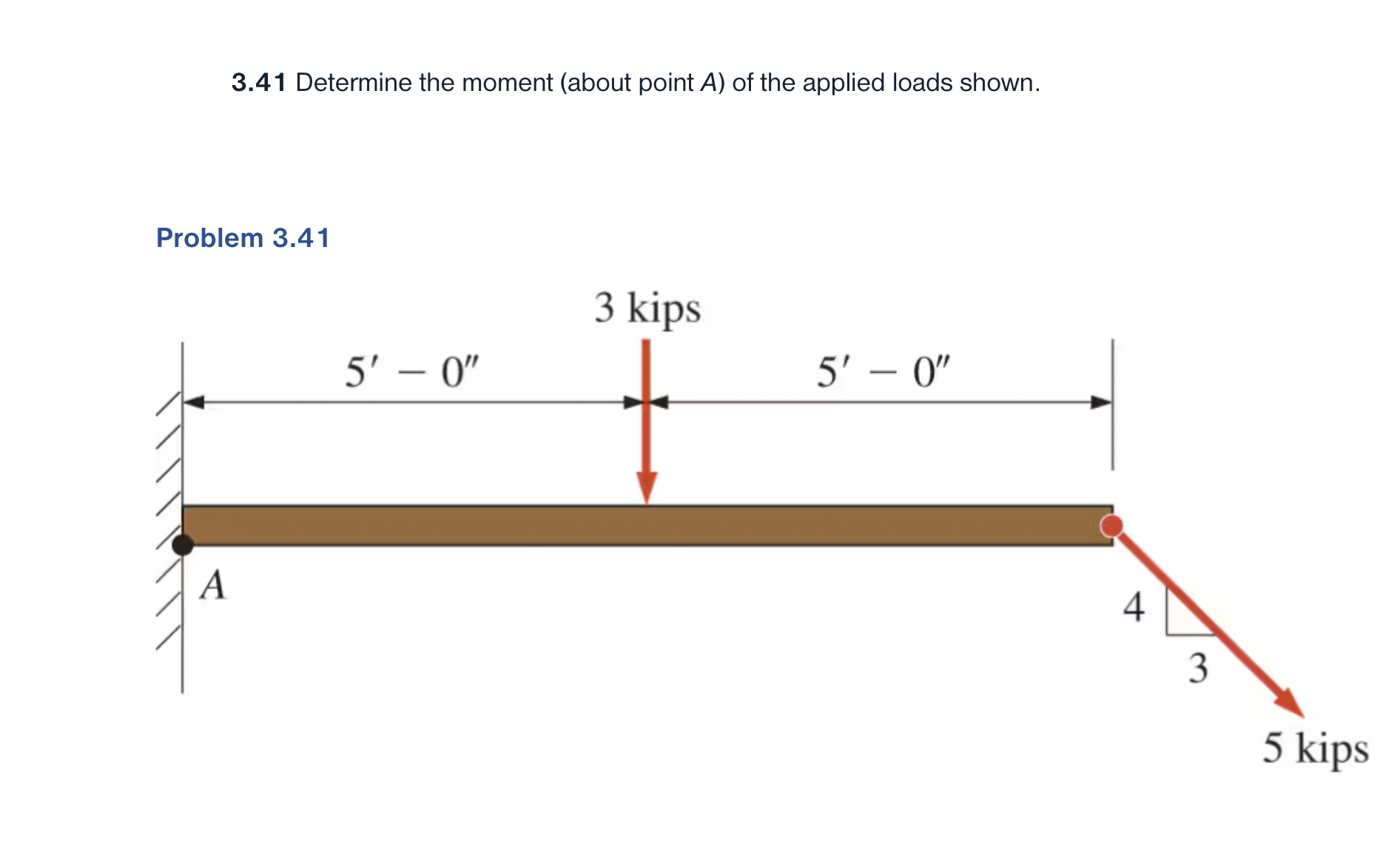 3 . 4 1 Determine the moment ( about point A ) of