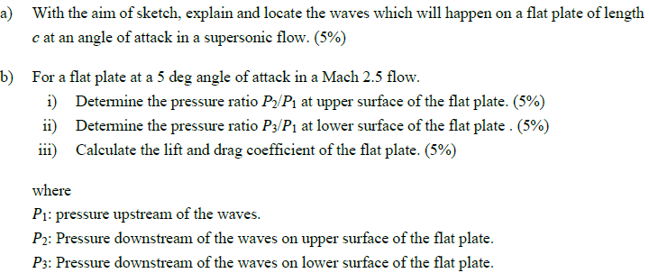 a ) With the aim of sketch, explain and locate