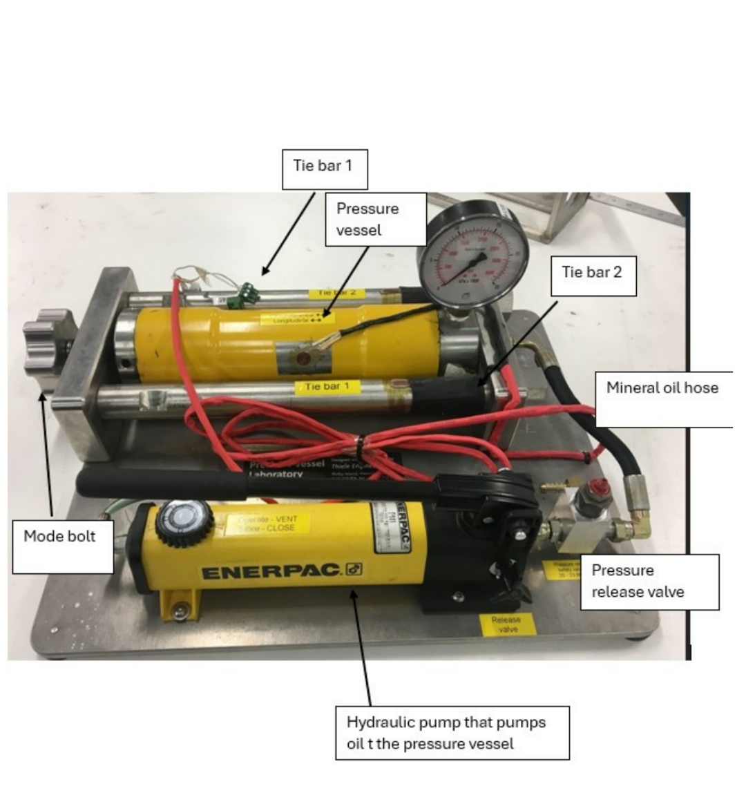 Mode bolt operating instructions for the Pressure