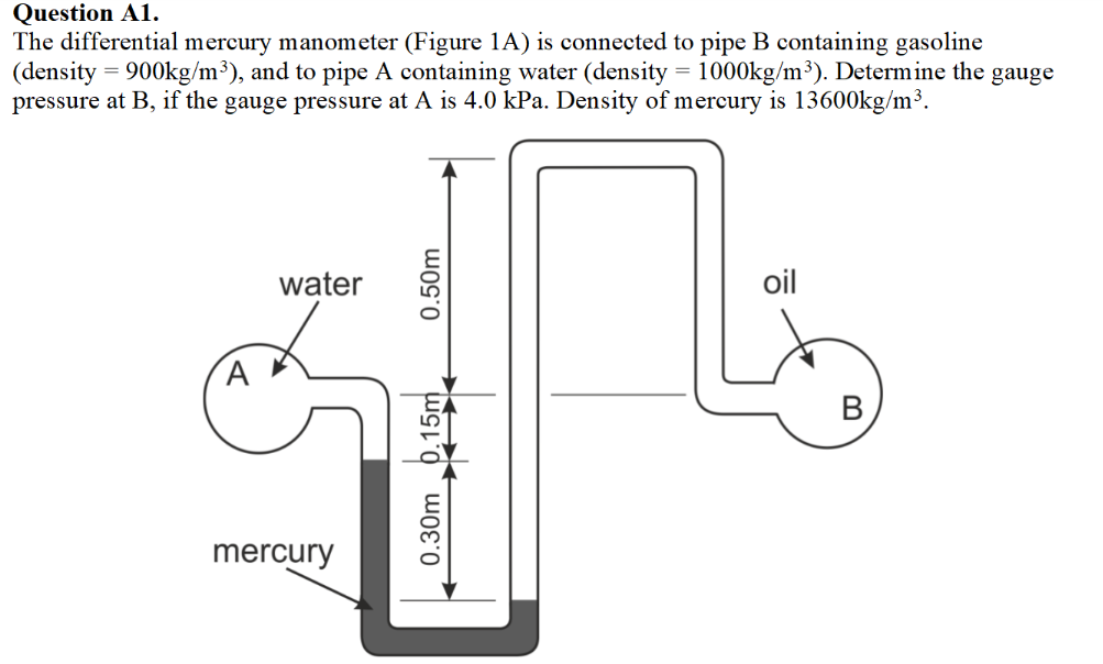 Question A 1 . The differential mercury manometer