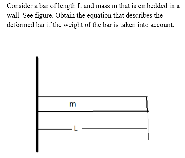 Consider a bar of length \ ( L \ ) and mass \ ( m