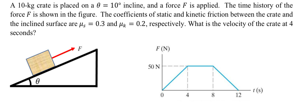 A 1 0 - k g crate is placed on a = 1 0 incline,