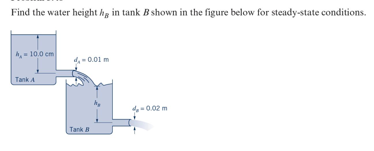 Find the water height \ ( h _ { B } \ ) in tank \