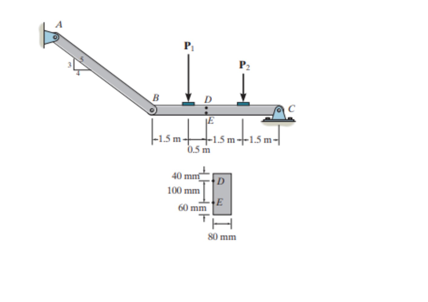 Determine the state of stress acting at point E .