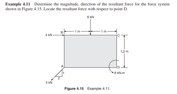 Example 4 . 1 1 Determine the magnitude,