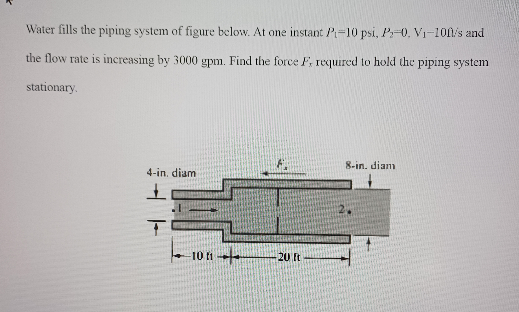 Water fills the piping system of figure below. At