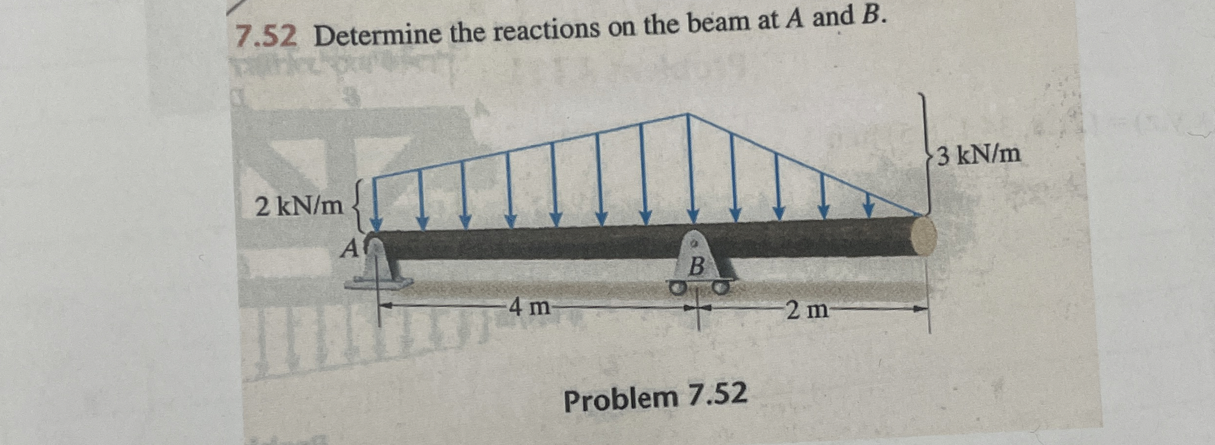 7 . 5 2 Determine the reactions on the beam at A