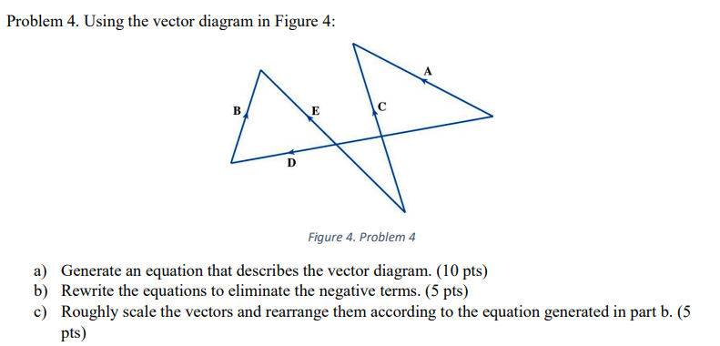 Problem 4 . Using the vector diagram in Figure 4