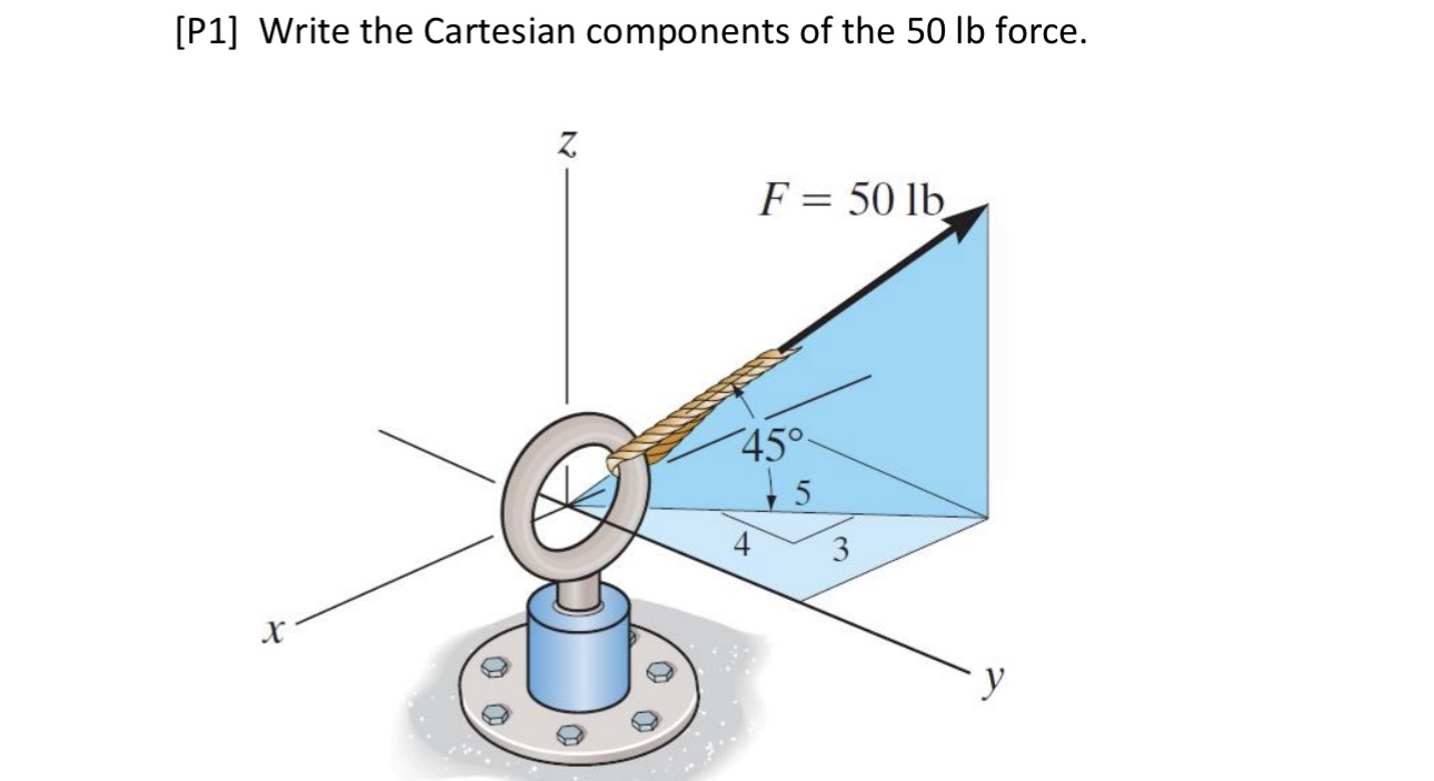 [ P 1 ] Write the Cartesian components of the 5 0