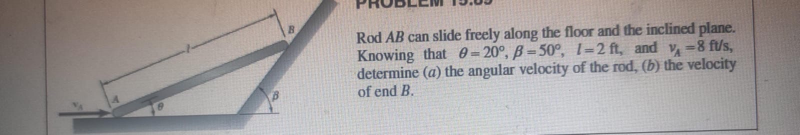 Rod A B can slide freely along the floor and the
