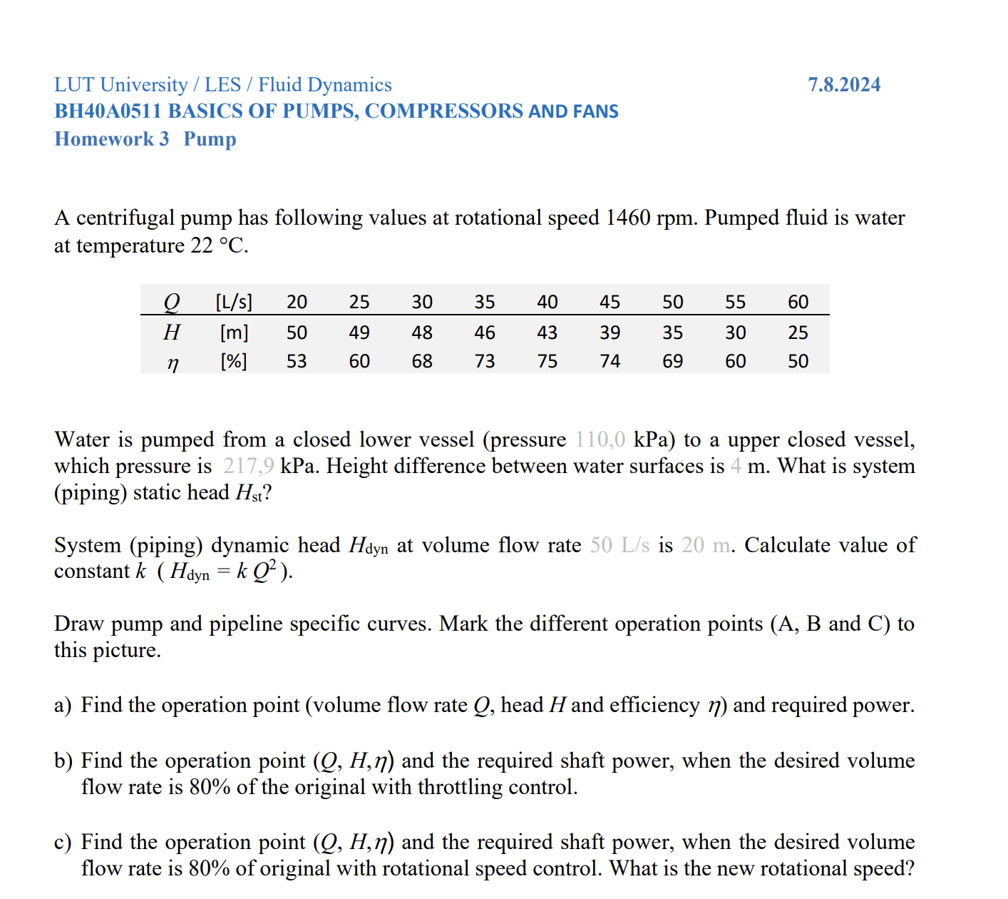 A centrifugal pump has following values at