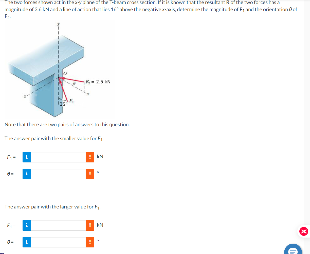 The two forces shown act in the x - y plane of