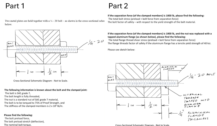 Part 1 Two metal plates are beld together with a