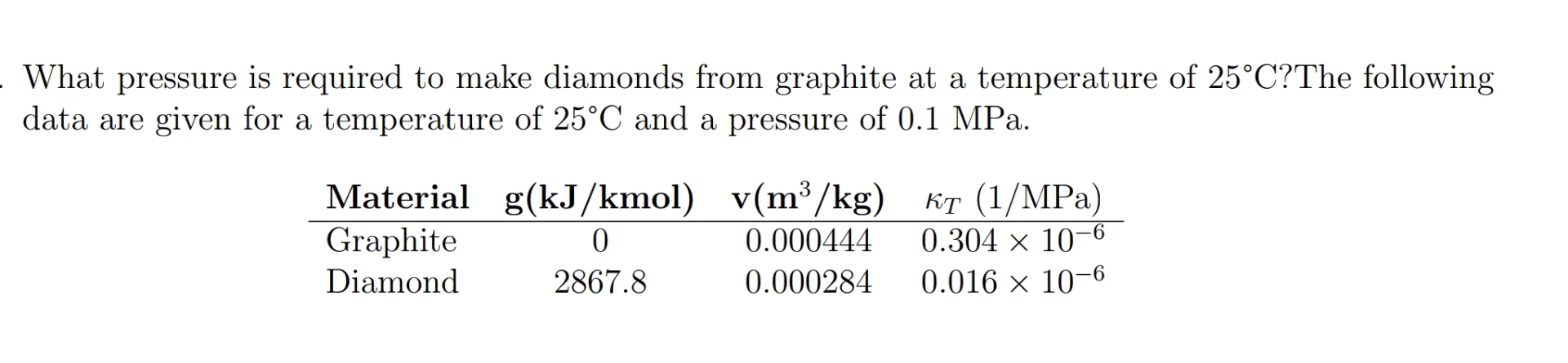 ( I want step by step solution with proper
