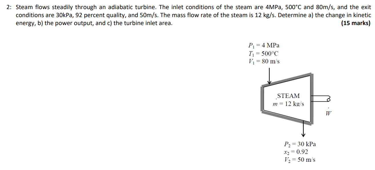 2 : Steam flows steadily through an adiabatic