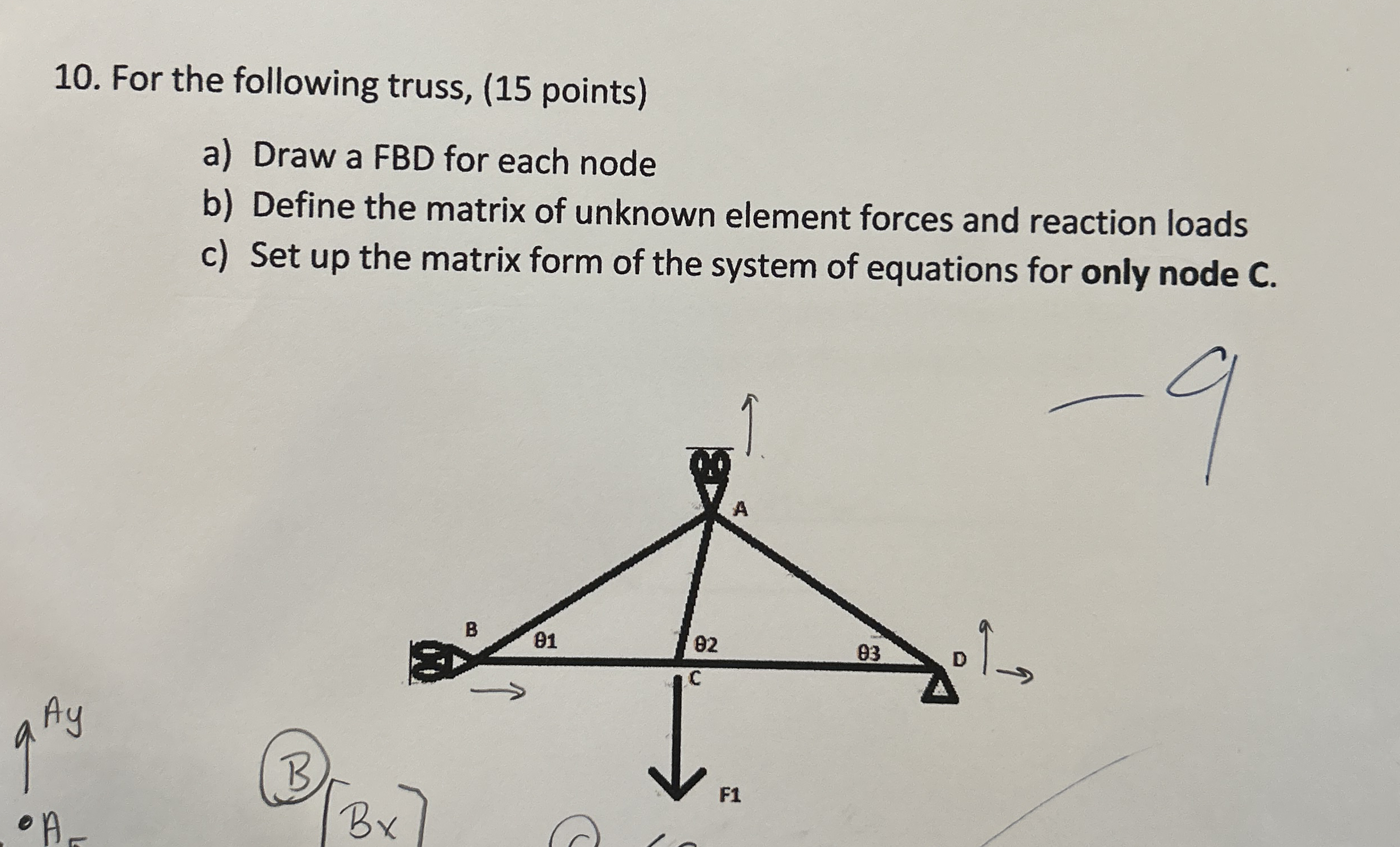 For the following truss, ( 1 5 points ) a ) Draw