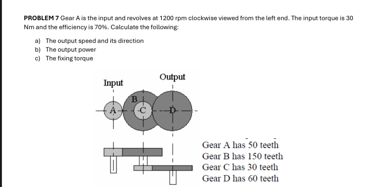 PROBLEM 7 Gear A is the input and revolves at 1 2