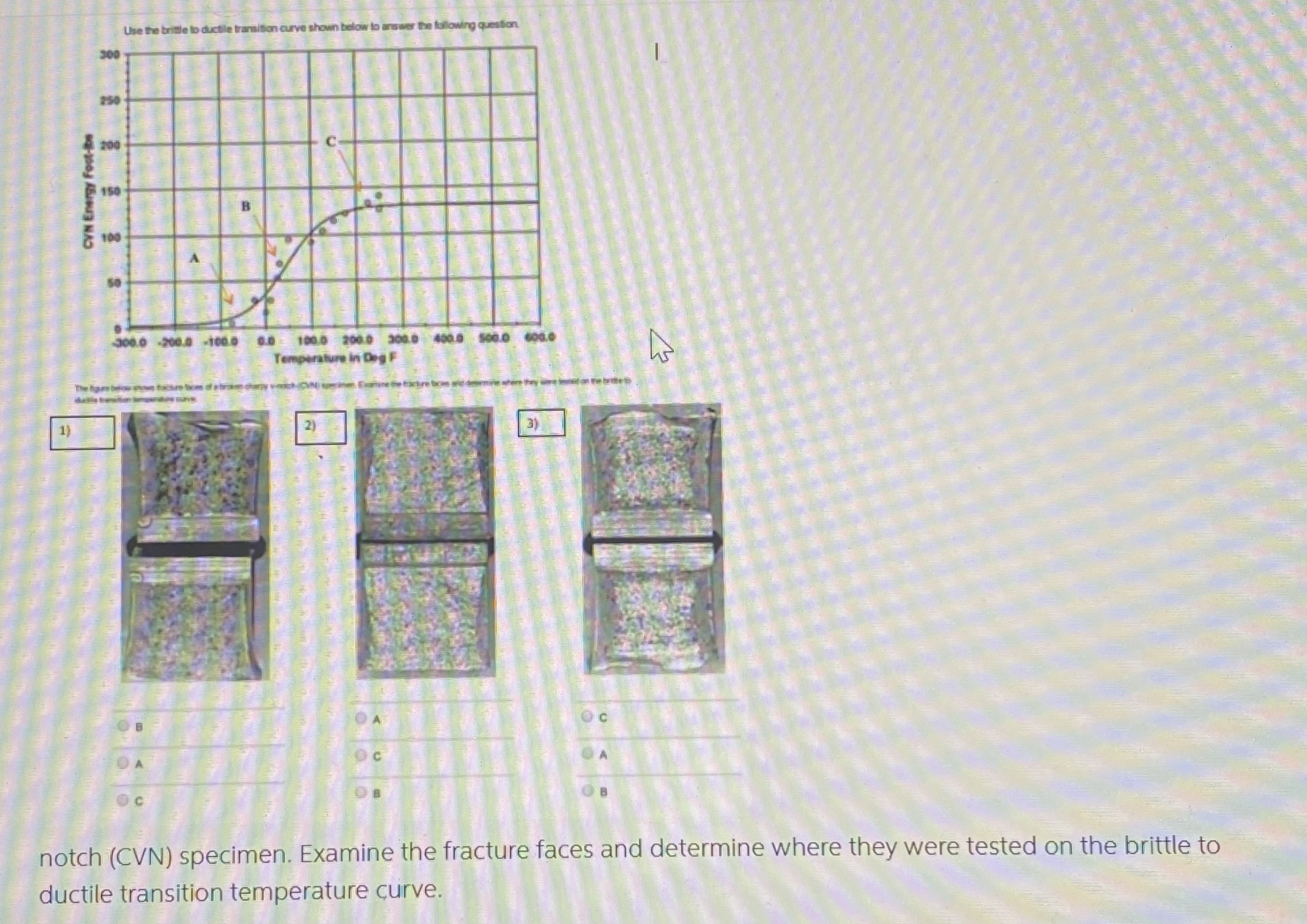 A c 0 c c B B notch ( CVN ) specimen. Examine the