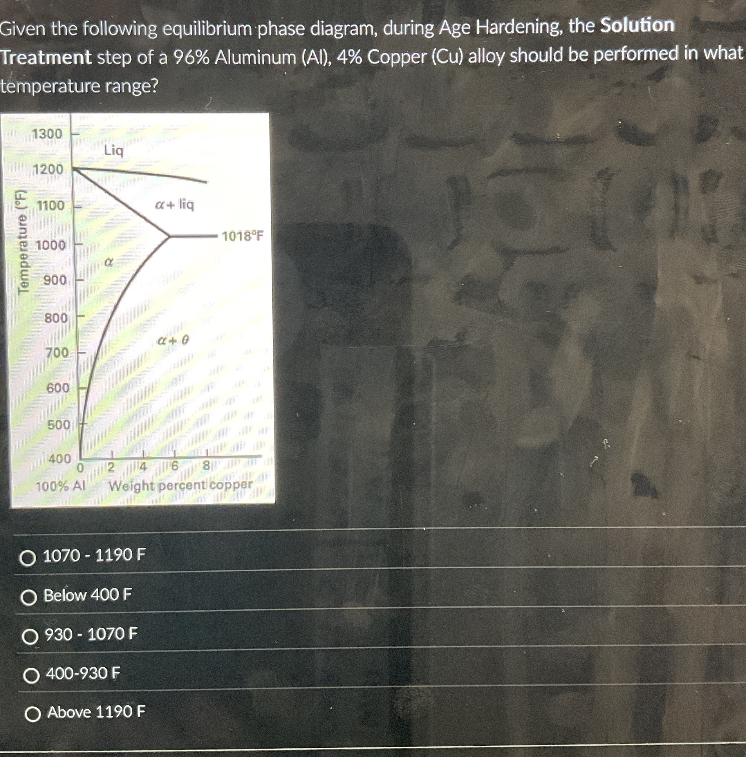Given the following equilibrium phase diagram,