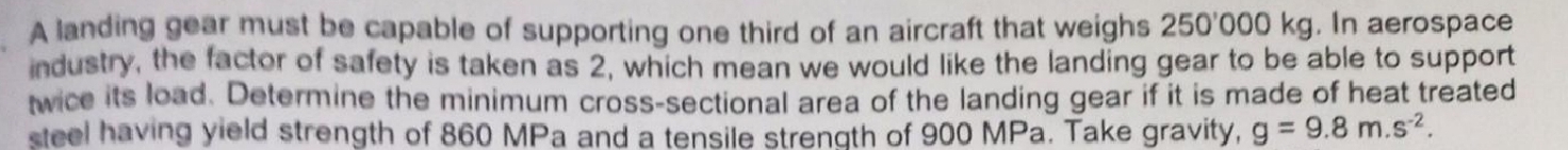 A landing gear must be capable of supporting one