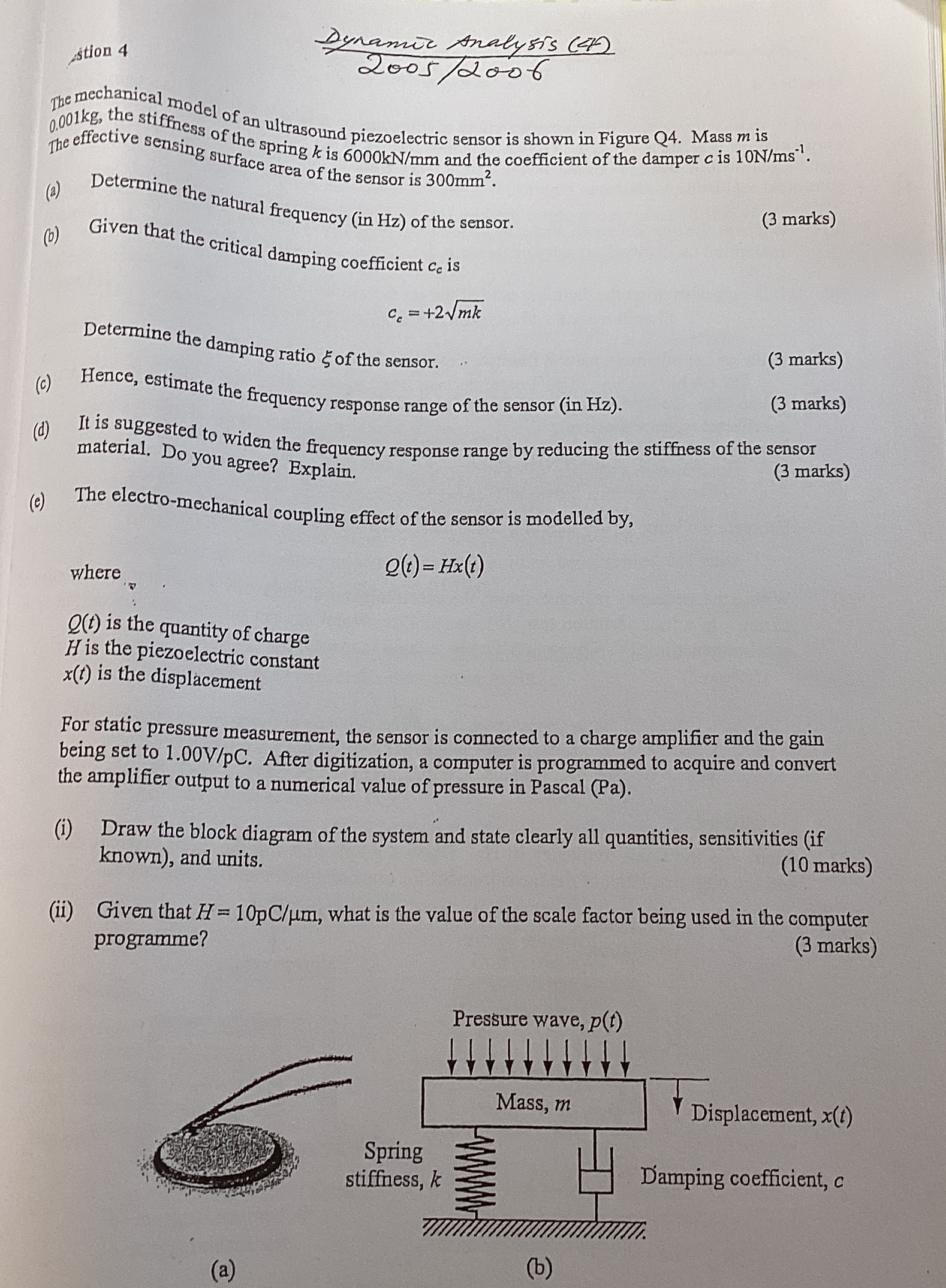 A n n a m i c A n a l y s i s ( 4 ) 2 0 0 5 2 0 0