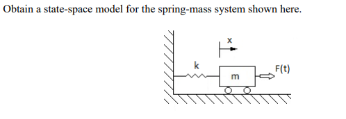Obtain a state - space model for the spring -