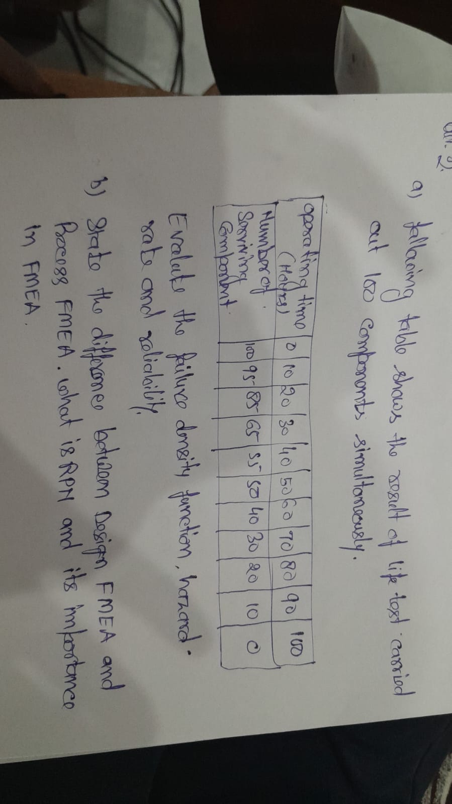 a ) fallawing table shows the result of life test