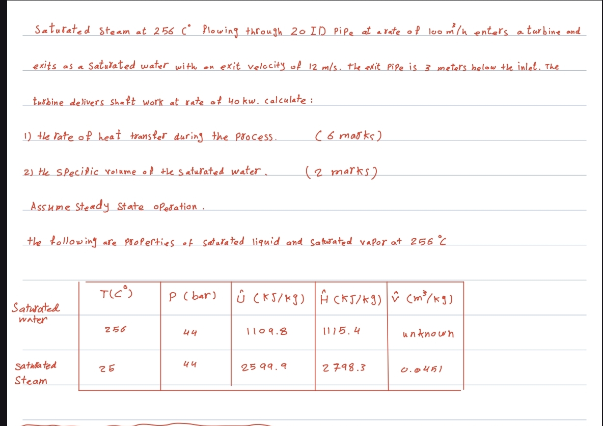 Saturated steam at 2 5 6 C flowing through 2 0 ID